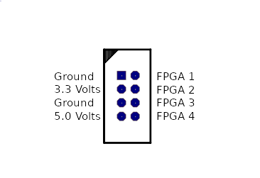usersguide:figure3.png
